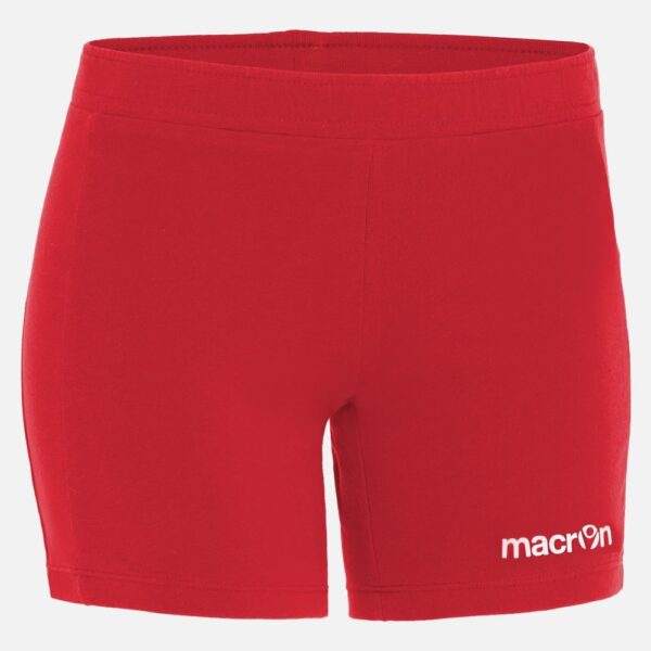 Hydrogen shorts